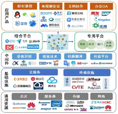 人工智能步入后深度学习时代 AI+医疗应用软件期待大数据引爆