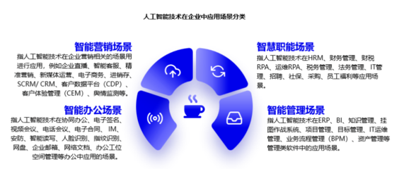 AI泡沫破裂之后 企业级应用的未来与人工智能软件的新篇章